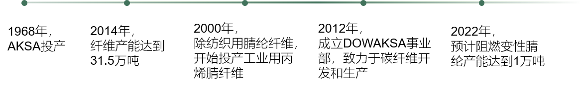 20210507014113_11565.png 20210507014113_11565.png